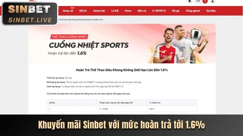 Hình ảnh giới hạn cá cược
